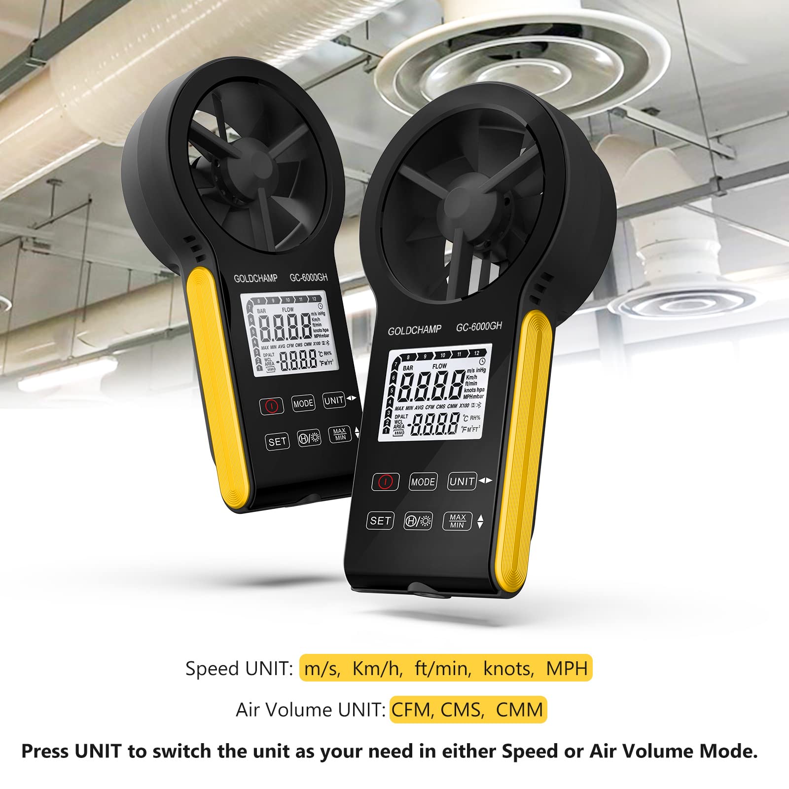 GOLDCHAMP Digital Anemometer, CFM Rechargeable & Waterproof Anemometer Measures Wind Speed(0.3~30m/s), Air Volume(0-999900 ft3/min) with Touch Screen, Backlight Display for HVAC, Shooting, Drone