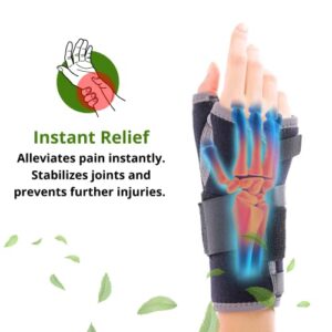 ikido Carpal Tunnel Wrist Brace, Adjustable Wrist Support Splint, Unisex Thumb Support with Metal Splint, Fits Right and Left Hand for Tendonitis, Arthritis, Sprains (Right)