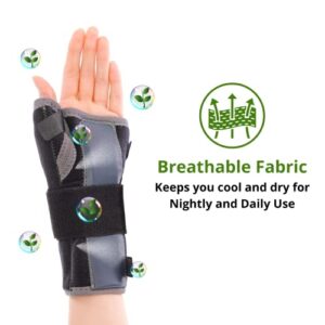 ikido Carpal Tunnel Wrist Brace, Adjustable Wrist Support Splint, Unisex Thumb Support with Metal Splint, Fits Right and Left Hand for Tendonitis, Arthritis, Sprains (Right)