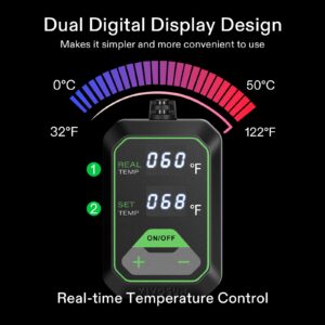 VIVOSUN 6-Pack Seed Starter Trays with 10"x20.75" Seedling Heat Mat, Self-Adjusting Dual Digital Display Temperature Controller, 72-Cell Seed Starter Kit with Humidity Dome, Reusable Propagation Trays