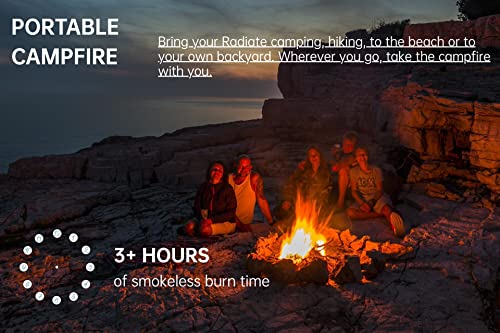 BSTFLEX 2 Pack of City Bonfires ($18.99 Each) | Portable Fire Pit | Compact and Lightweight | Emergency Heat Kit | 3-5 Hours of Burn Time | No Wood No Embers(with 1Pc Campfire Fireproof Mat