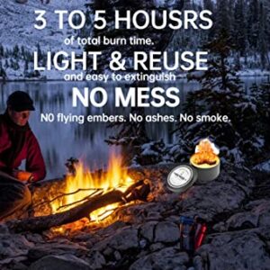 BSTFLEX 2 Pack of City Bonfires ($18.99 Each) | Portable Fire Pit | Compact and Lightweight | Emergency Heat Kit | 3-5 Hours of Burn Time | No Wood No Embers(with 1Pc Campfire Fireproof Mat