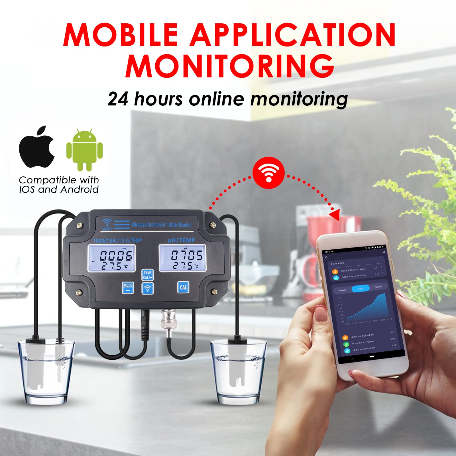 DANOPLUS Smart Water Quality Tester, 24 hrs Wireless App Monitoring of pH EC TDS Salinity SG Temperature, Mountable with Alarm Function for Aquariums & Hydroponics