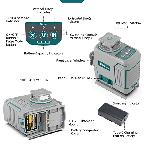 4D Self-Leveling Laser Level, 197Ft DECTEAM 16 Lines Green Cross Line Laser Levels, with Rechargeable Battery, 360° Magnetic Bracket, Remote Controller, Hard Carry Case - T04CG