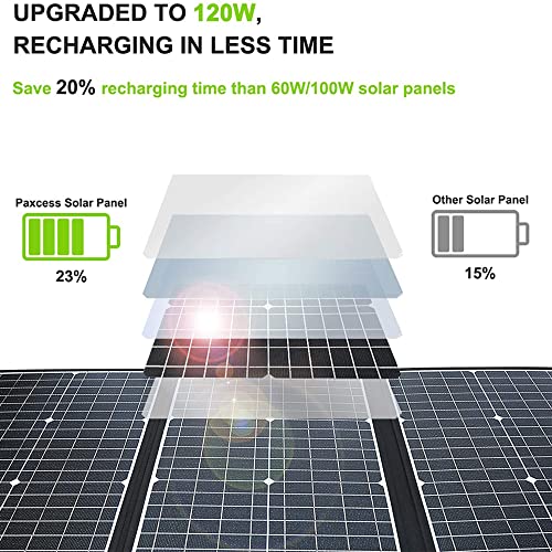 PAXCESS RM120 120W 18 Volt Portable Solar Panel with USB Output for Camping and PAXCESS Rockman 300W Portable Solar and Battery Powered Generator