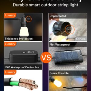 Lumary 56FT Smart Outdoor String Lights with APP/Remote/Voice Control, RGBAI Color Changing Patio Lights with Warm White 15+1 LED Bulbs, Permanent Outdoor Lights IP65 Waterproof