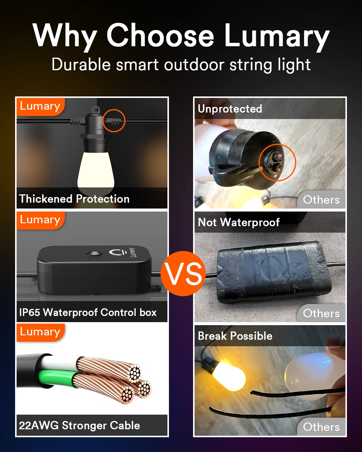 Lumary 56FT Smart Outdoor String Lights with APP/Remote/Voice Control, RGBAI Color Changing Patio Lights with Warm White 15+1 LED Bulbs, Permanent Outdoor Lights IP65 Waterproof