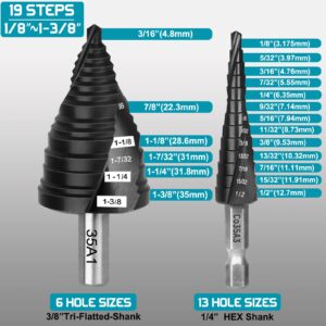 OXMUL M35 Step Drill Bit Set,1/8" to 1-3/8" 19-Steps, Cobalt Bits, Heavy Duty for Stainless Steel, Hard Metal, Aluminum, Wood, 2pcs. Co35A1_Co35A3