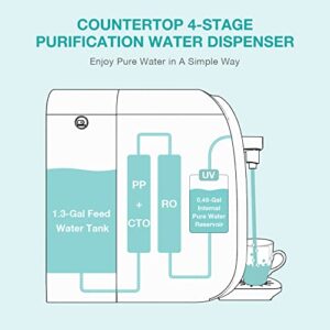 SimPure Y7P-BW UV Countertop Reverse Osmosis Water Filtration Purification System, 4 Stage RO Water Filter, Bottleless Water Dispenser, 4: 1 Pure to Drain, BPA Free (No Installation Required)