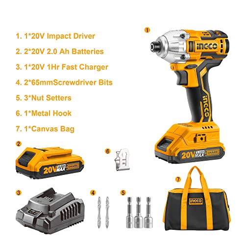 INGCO 20V Cordless Impact Driver Set, 1/4 Inch Brushless Impact Driver with 2pcs Batteries 1pc Hour Fast Charger 3pcs Sockets 1pc Bag CIRLI2002A