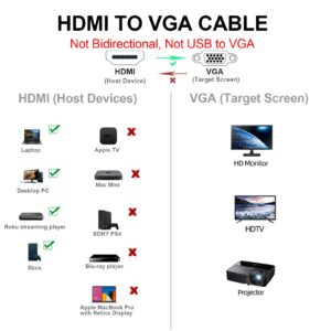 HDMI to VGA Cable Adapter, Gold-Plated, 6 Feet Male to MaleCord for Computer, Desktop, Laptop, PC, Monitor, Projector, HDTV, and More (NOT Bidirectional) -1.83M