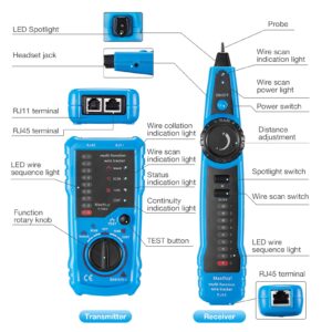 Mastfuyi Network Cable Tester, Cable Tracer with Probe Tone, RJ11 RJ45 Line Finder, Wire Tracker Multifunction, Ethernet LAN Network Cat5 Cat6 Cable Maintenance Collation, Telephone Line Test