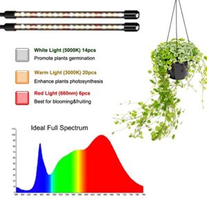 JINHONGTO Plant Light for Indoor Plants, 3000k/5000k/660nm Full Spectrum Clip On Grow Light, 3 Light Modes & 10 Dimming Levels with Timer Function, Plant Growing Lamp