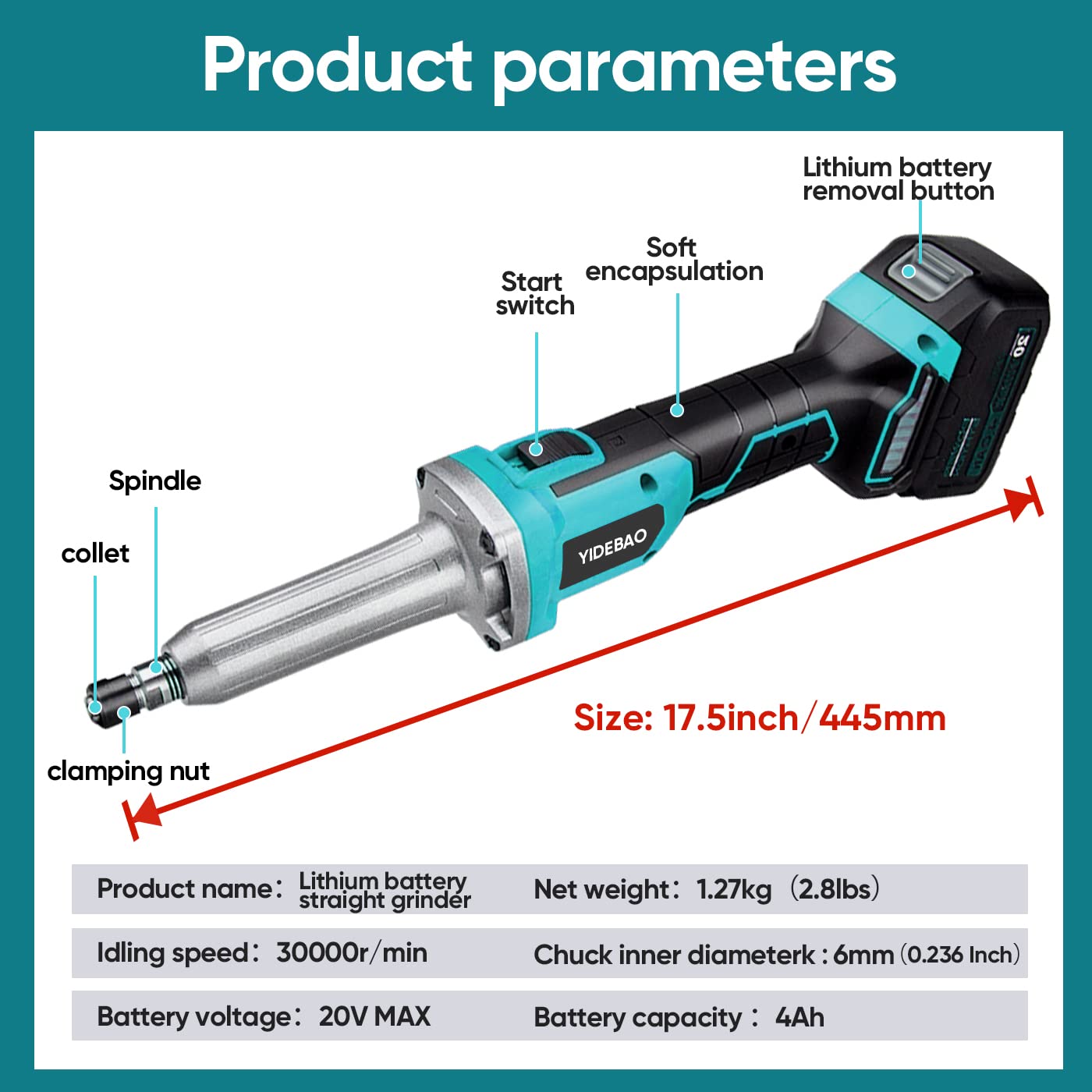 YIDEBAO 20V Max Die Grinder Heavy Duty Straight Grinder Tool Set with 4.0Ah Battery Charger and Wrench