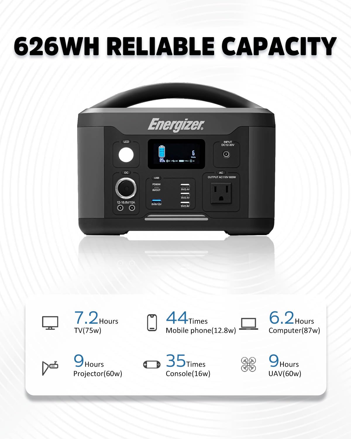 Energizer Portable Power Station PPS700 626Wh Battery 110V/600W Backup Lithium Battery, 110V/600W Pure Sine Wave AC Outlet, Solar Generator for Outdoors Camping Travel Hunting Blackout
