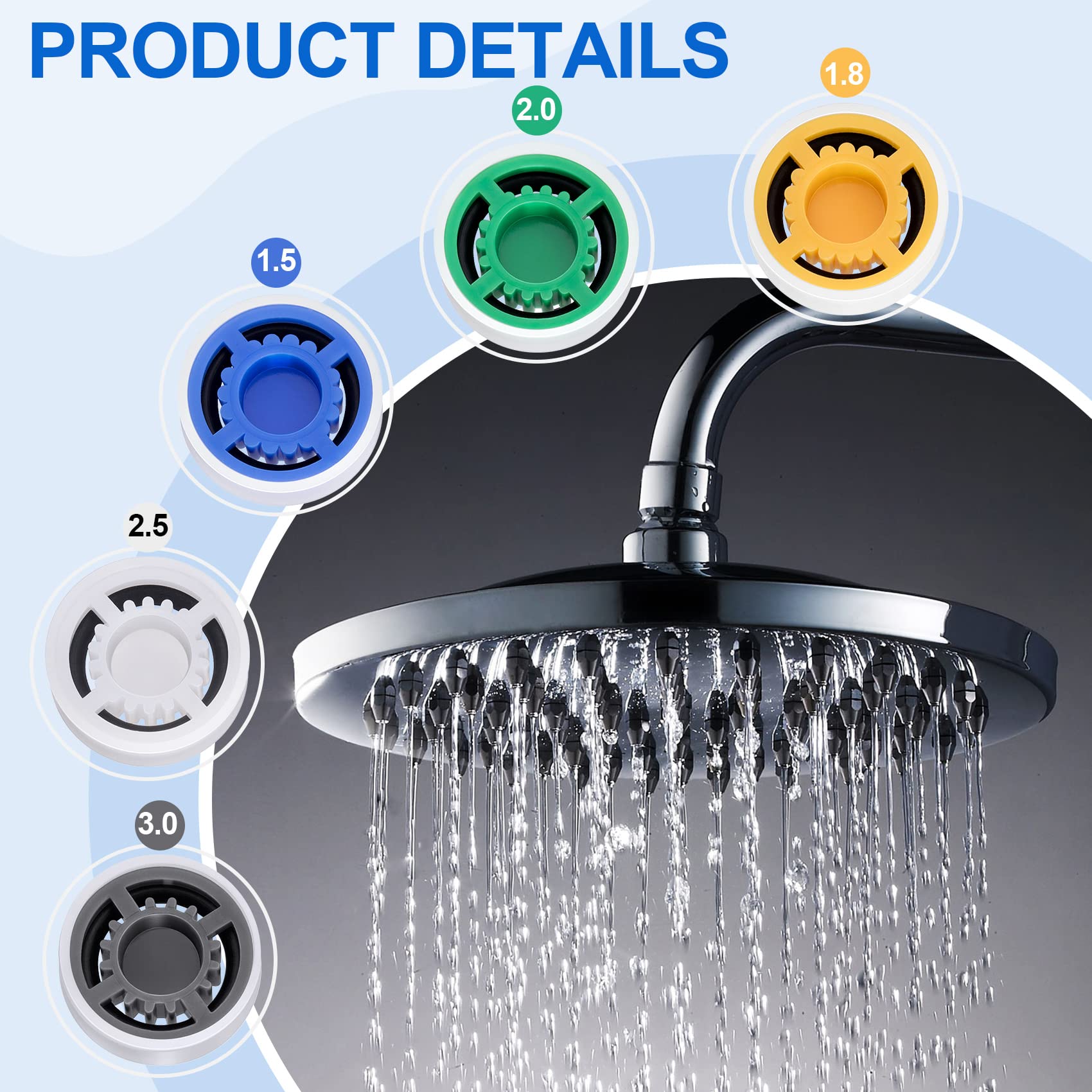 PAGOW 10pcs Shower Flow Reducer Limiter, gpm 1.5 1.8 2.0 2.5 3.0 Shower Head Flow Restrictor, Shower Head Water Saver Adapter Set for Handheld Shower, Bathroom, Toilet (0.56x0.54 x 0.21inch)