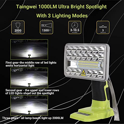 SINTENT Portable Led Work Light for Ryobi 18v Battery, 18w 2000lm Battery Powered Lights by Rechargeable Flood Tools Men