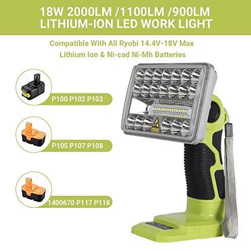 SINTENT Portable Led Work Light for Ryobi 18v Battery, 18w 2000lm Battery Powered Lights by Rechargeable Flood Tools Men