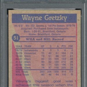 Wayne Gretzky 1984 Topps Hockey Card #51 Graded PSA 8