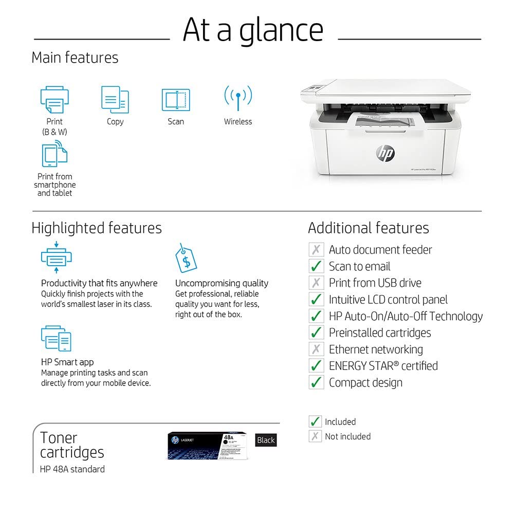 HP Laserjet Pro MFP M29W A All-in-One Wireless Monochrome Laser Printer for Home Office, White - Print Scan Copy - 19 ppm, 600 x 600 dpi, 8.5 x 11.69, Hi-Speed USB, Cbmou External Webcam