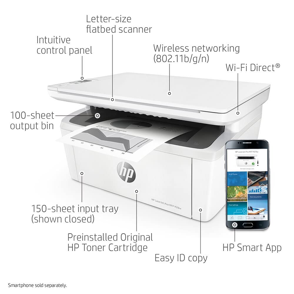 HP Laserjet Pro MFP M29W A All-in-One Wireless Monochrome Laser Printer for Home Office, White - Print Scan Copy - 19 ppm, 600 x 600 dpi, 8.5 x 11.69, Hi-Speed USB, Cbmou External Webcam