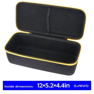 Dewalt Goggle and Oscillating Multi-Tool Case Replacement for Dewalt DPG82-11/DPG82-21 / DCS354B / DCS356B by Khanka