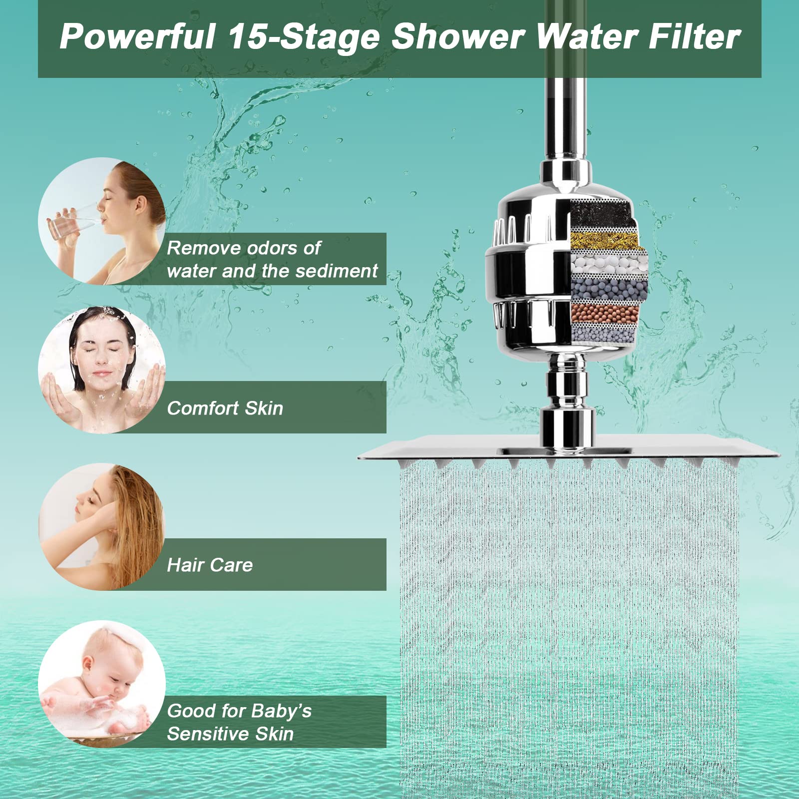 HarJue Filter Shower Head, High Pressure ShowerHead with Filter Combo for Hard Water, Remove Chlorine Fluoride and Harmful Substances- 1 Replaceable Filter Cartridge（8 Inch, Chrome）