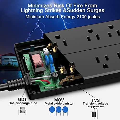 Surge Protector Power Strip - QINLIANF 6 Ft Extension Cord with 8 Outlets and 4 USB Ports, (1625W/13A), 2100 Joules, ETL Listed, Black