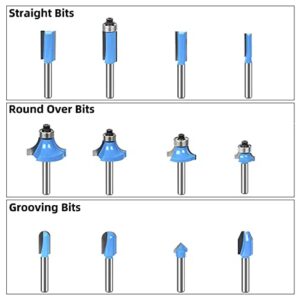 TOOLDO Router Bit Set 24 Pieces, 24A (24 pcs Model A）, 1/4 inch Shank, Professional Router Bit Kit for DIY, Woodworking Project, High Grade with Bearing