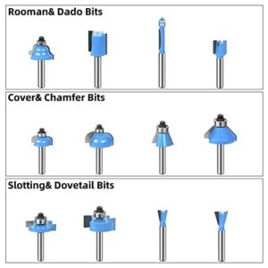 TOOLDO Router Bit Set 24 Pieces, 24A (24 pcs Model A）, 1/4 inch Shank, Professional Router Bit Kit for DIY, Woodworking Project, High Grade with Bearing