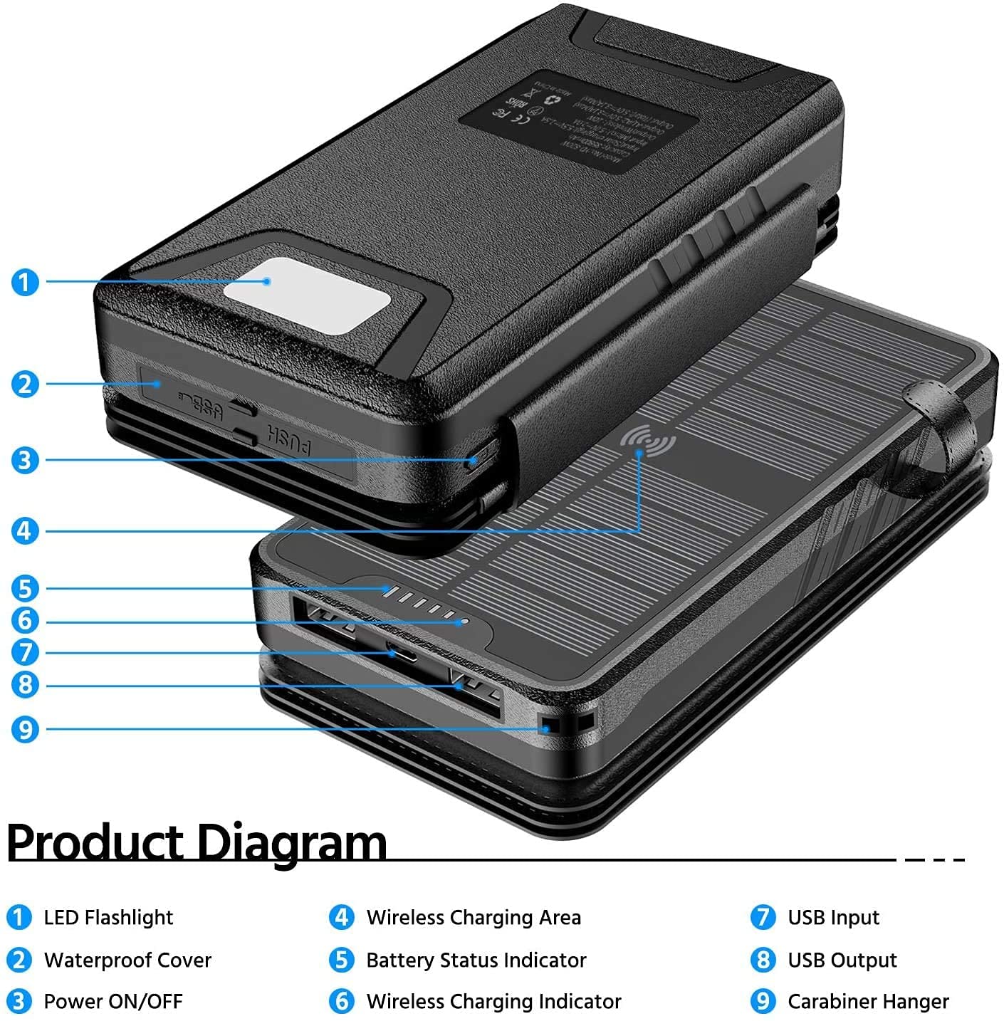 Solar-Charger-Power-Bank - 35800mAh with Dual 5V3.1A Outputs 10W Qi Wireless Charger Waterproof Built-in 4 Solar Panel and Bright Flashlights