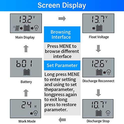 Cxztcl PWM Solar Charge Controller 10A Solar Panel Battery Controller Intelligent Regulator 12V/24V PWM LCD Display Solar Controller Street Light Controller