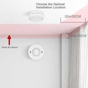 Smoke and Carbon Monoxide Detector Combo with 10 Year Battery, (Not Hardwired) Dual Sensor Smoke CO Combo Alarm with Silence Function, UL 217 & UL 2034 Standards, 2 Pack