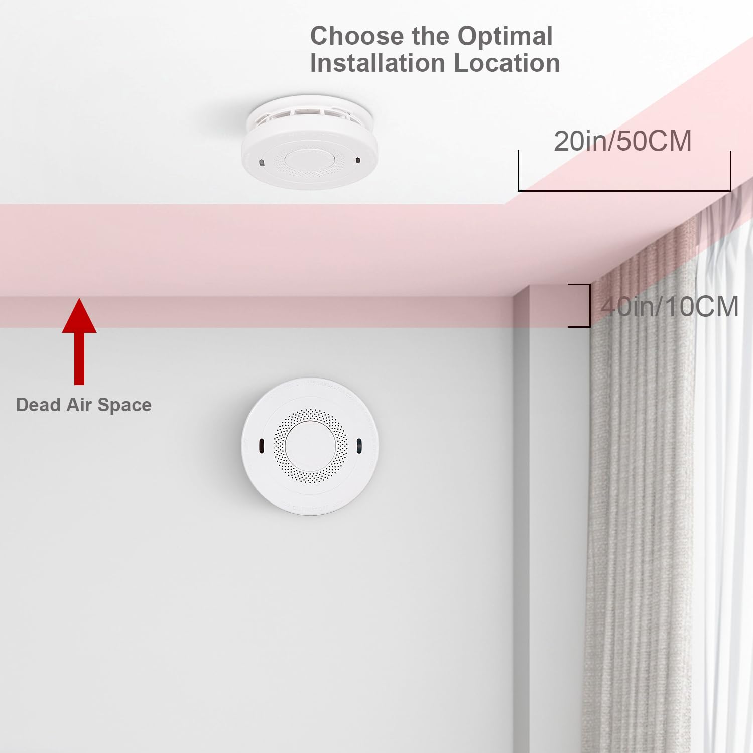 Smoke and Carbon Monoxide Detector Combo with 10 Year Battery, (Not Hardwired) Dual Sensor Smoke CO Combo Alarm with Silence Function, UL 217 & UL 2034 Standards, 2 Pack