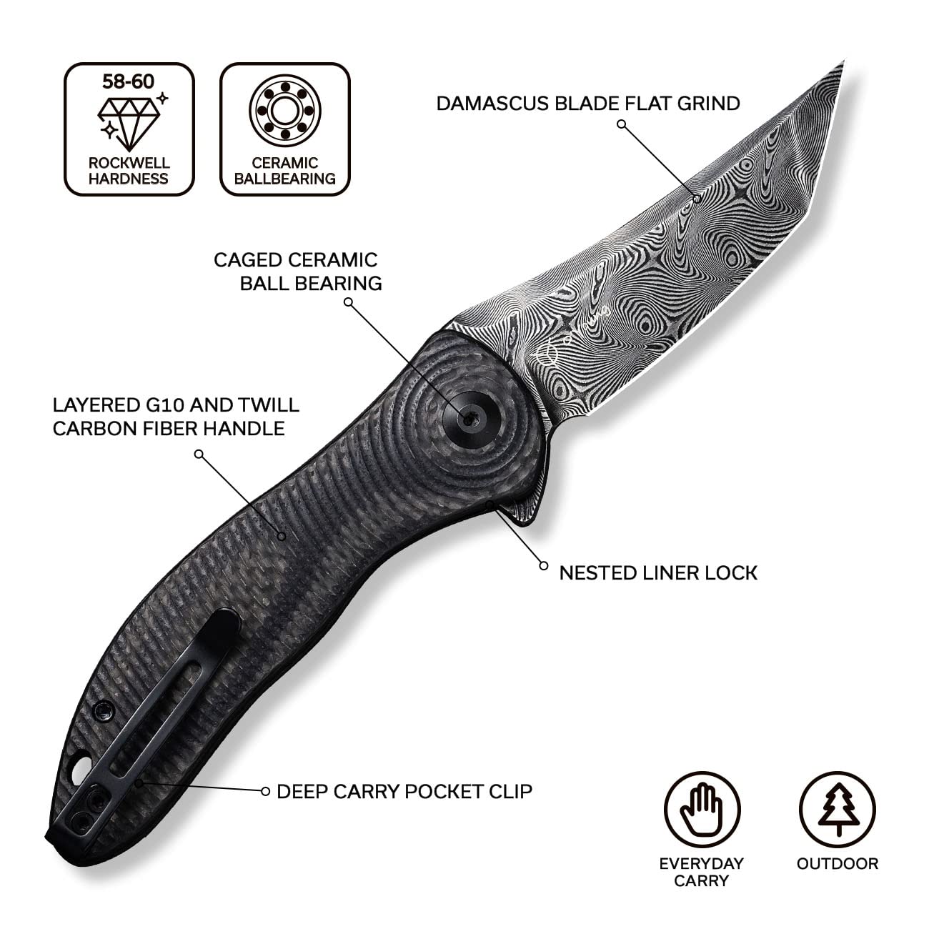 CIVIVI Pocket Folding Knife For EDC, 3.24" Damascus Tanto Blade, Jim O’Young Synergy 3 Liner Lock Knife C20075B-DS1