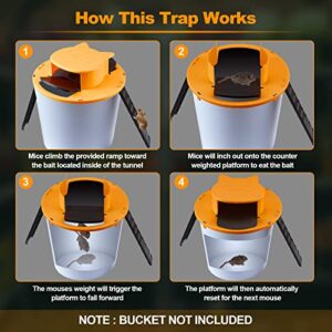 Wiok Mouse Trap - Flip and Slide Rat Trap,Double Door&Slope Reusable Traps Automatically Resets,Humane or Lethal Trap, Outdoor Use Compatible with 5 Gallon Bucket,Cat Style Multi Catch Mice Yellow