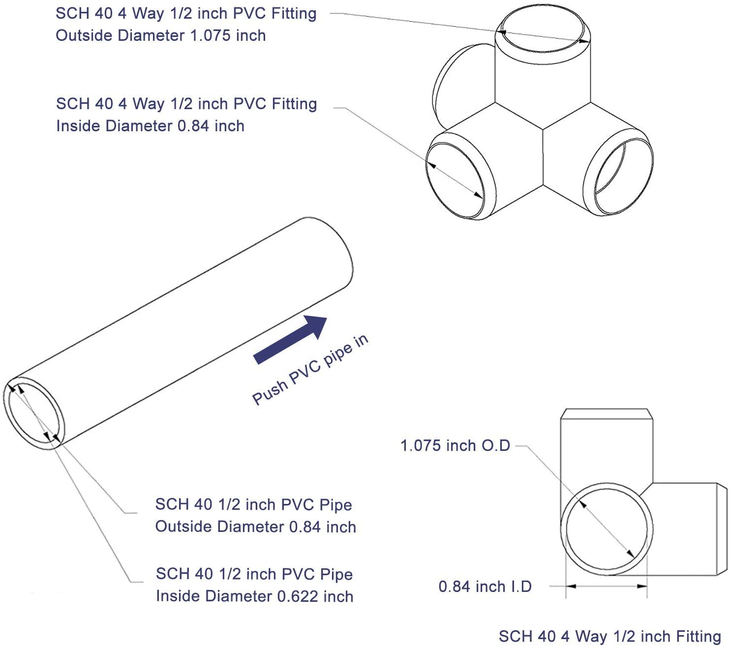 12 pack 4 Way 1/2 inch PVC Fitting Corner Cross Elbow, 1/2" PVC Fitting Elbow for Greenhouse Shed Pipe, Tent Connection, Furniture Build Grade SCH40