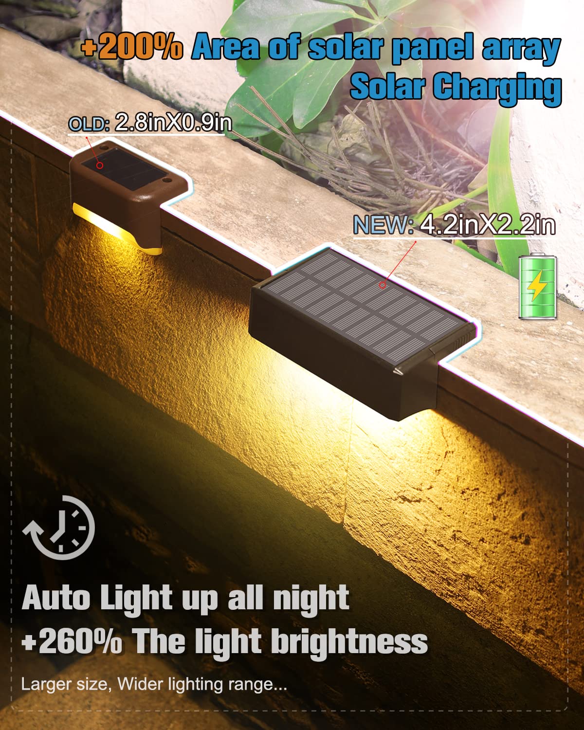 VOLISUN Solar Deck Lights ,7 Colors&Warm White Outdoor 4-Pack Waterproof Led Color Glow Solar Lights for Step,Fence,Railing,Wall,Stairs (1800mah,Long Lighting Time)