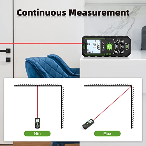 Huepar Laser Distance Measure 328Ft with Rechargeable Battery & Angle Sensor, Backlit LCD Laser Meter M/in/Ft with Mute Function&Multi-Measurement Modes, Distance Pythagorean, Area&Volume -X6-LM100