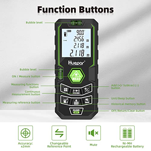 Huepar Laser Distance Measure 328Ft with Rechargeable Battery & Angle Sensor, Backlit LCD Laser Meter M/in/Ft with Mute Function&Multi-Measurement Modes, Distance Pythagorean, Area&Volume -X6-LM100