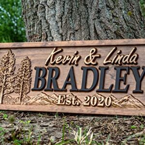 Custom Cabin Sign | Personalized Wood Sign | Cabin Decor | Mountain Decor | Man Cave Sign | Lake House Decor | Rustic Wood Sign | 3D Sign | Cottage Decor | Family Name Sign | Anniversary Gift