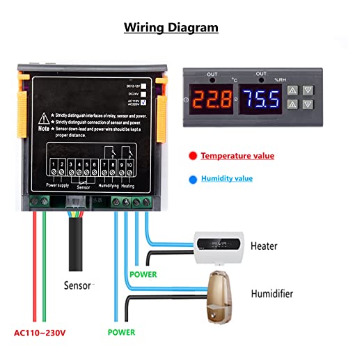 VIGELA STC-3028 AC110~230V All-Purpose Temperature and Humidity Controller with Dual Displays and Dual Relay Outputs(Shipping with 2 Sensors)