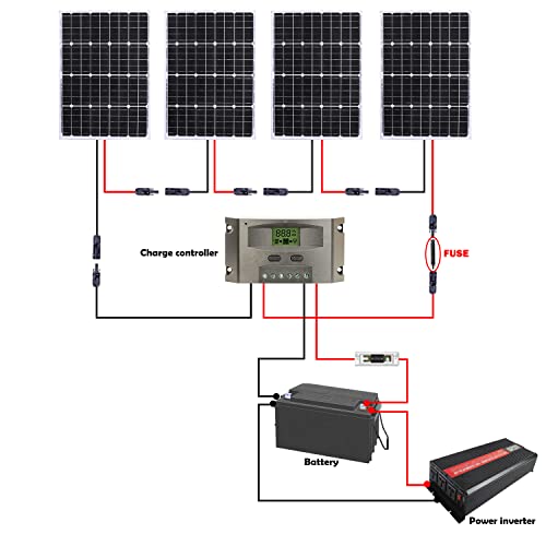 Sunxeke PV Solar Fuse Holder Connector Inline Waterproof with 10A fuse,for Solar Panel, Control Solar etc.N-001+ZTPV-25-10A