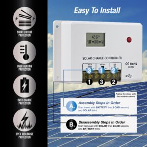 ExpertPower 30A 12/24V Intelligent PWM Solar Charge Controller with Adjustable Parameter LCD Display, Dual USB Ports, for AGM, Gel, LiFePO4