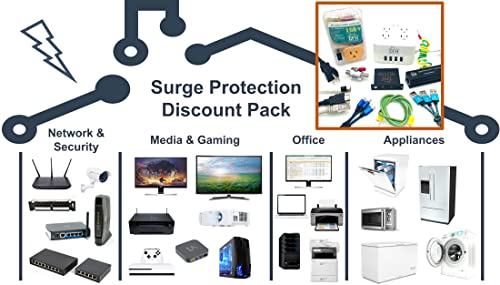 Home Office Surge Protection Pack