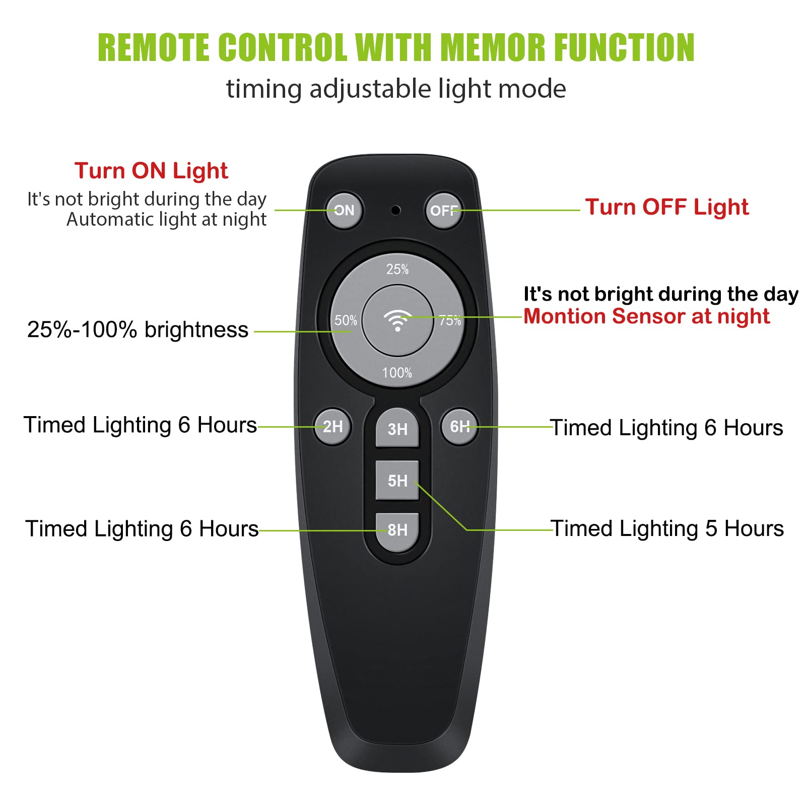 INSDEA 800W LED Solar Street Light Motion Sensor, 60000LM IP66 Waterproof Security Solar Flood Lights Outdoor with Remote Control, Dusk to Dawn Solar Lights for Outside Garden Yard Parking Lot