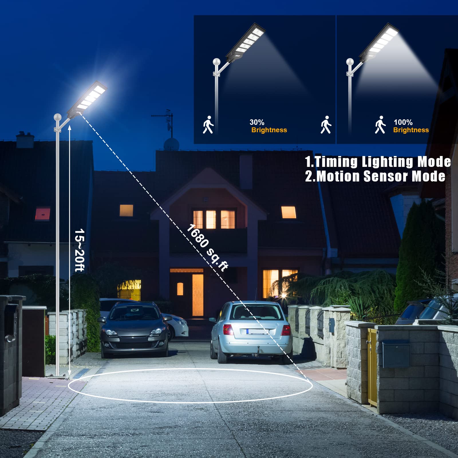 INSDEA 800W LED Solar Street Light Motion Sensor, 60000LM IP66 Waterproof Security Solar Flood Lights Outdoor with Remote Control, Dusk to Dawn Solar Lights for Outside Garden Yard Parking Lot