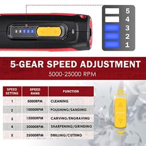 4V Cordless Rotary Tool, 5-Speed 25000RPM TECCPO Mini Power Rotary Tool with 53 Accessories, Rechargeable Rotary Tool for Grinding, Polishing, Wood Carving, Engraving, Soft Metal Drilling, Cutting