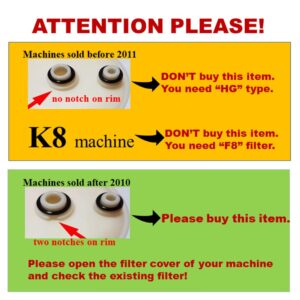 Ionhitech Replacement Filter Compatible with Water Ionizers Using HG-N Filter (Not Compatible with Original HG Models and K8 Machines)