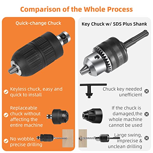 [Upgraded] Towallmark 12.5 Amp Rotary Hammer Drill, 1-1/4 Inch SDS-Plus 4 in 1 Multi-functional Heavy Duty hammer drill, Safety Clutch, Drill Chuck, for Concrete, Tile, Wall, Stones, Cement and Metal